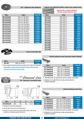 Akce Truhlářské nástroje